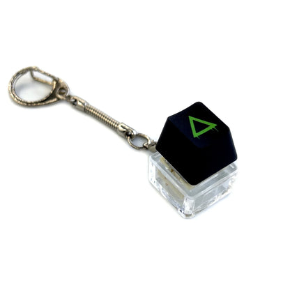 Anti-stress Mechanical Keyboard Button
